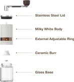 خردکن و آسیاب برقی