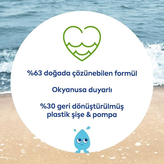 اسپری ضد آفتاب نیوآ